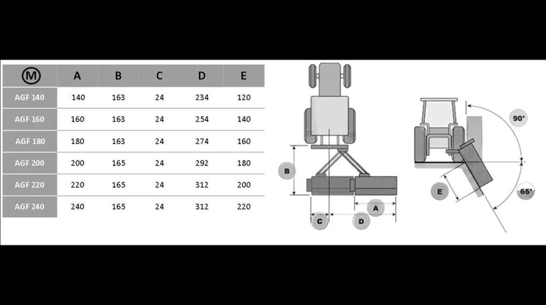 Boxer AGF 140-160-180-200-220-240 Schlegelmäher