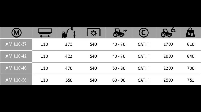 Boxer AM 110 Auslegemulcher