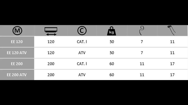 Boxer EE 120-200 Reitplatzplaner