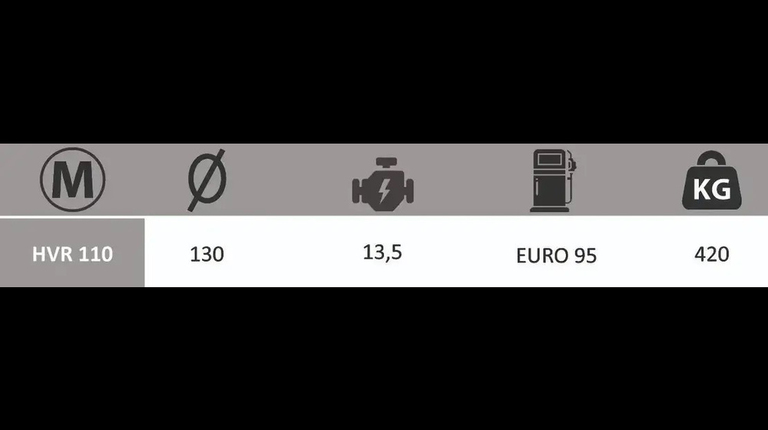 Boxer HVR 110 Astschredder