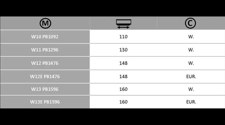 Boxer 110-130-148-160 Schuttmulde