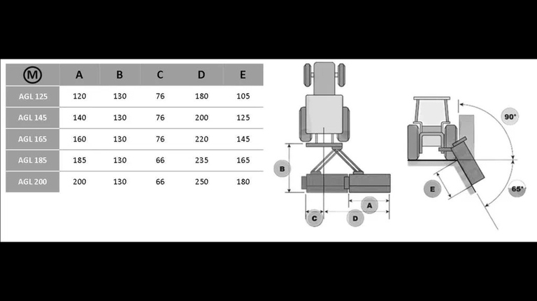 Boxer AGL 125-145-165-185-200 Schlegelmäher