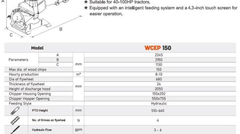 Mateng Astschredder WCEP 150