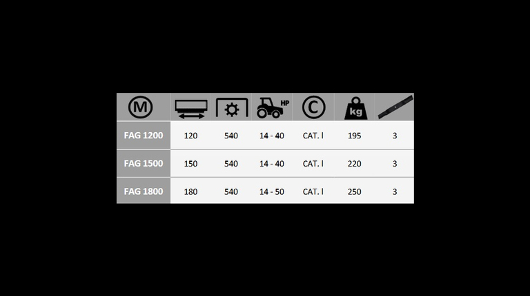 Boxer FAG 1200-1500-1800 Kreiselmäher