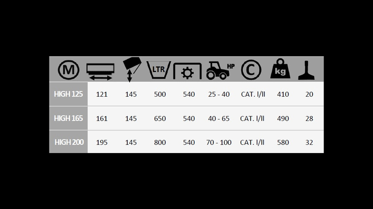 Boxer HIGH 125-165-200 Schlegelmäher